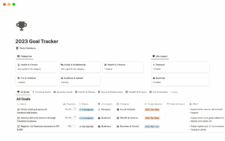 Goal Tracker Template