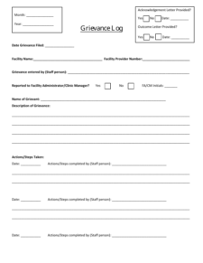 Grievance Letter Template