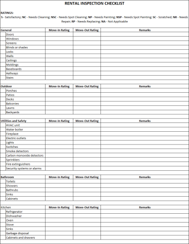 √ Home Rental Inspection Checklist Template
