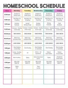 Home Schooling Study Record Template