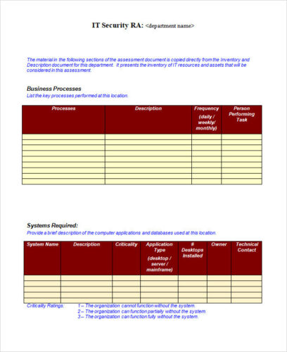 √ Free Printable IT Risk Assessment Template