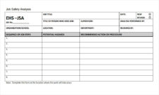 Job Safety Analysis Form
