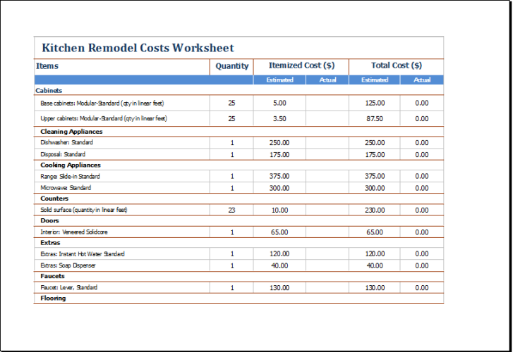 √ Kitchen Remodel Cost Calculator Template