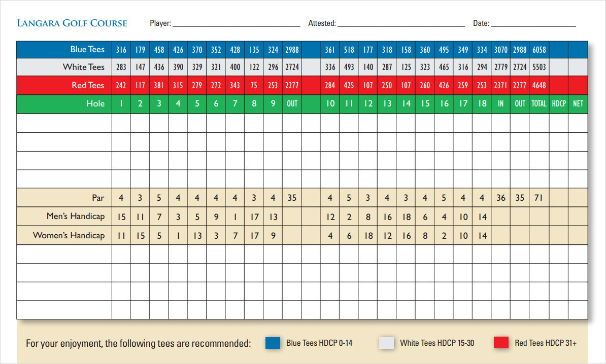 Langara Golf Course Scorecard Template Langara Golf Course Scorecard Template