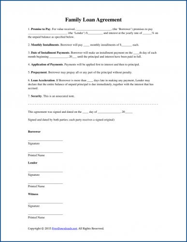 √ Free Printable Loan Contract Agreement Template