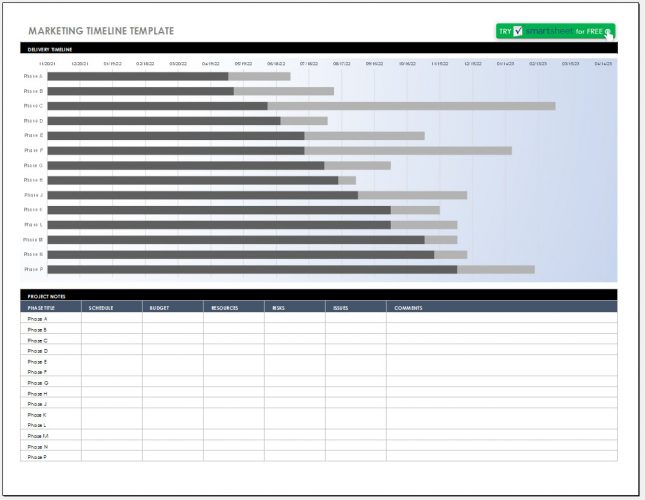 √ Free Editable Marketing Timeline Template