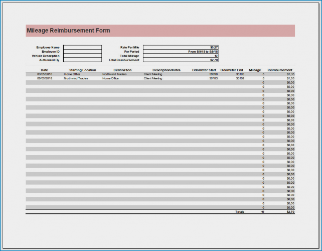 √ Free Printable Mileage Reimbursement Form