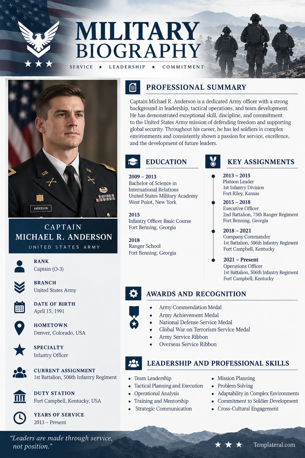 Military Biography Template Military Biography example featuring a service member's career summary, education, assignments, awards, and leadership skills