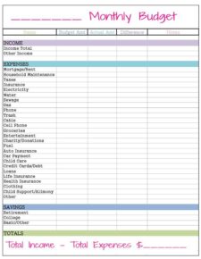 Monthly Expenses Template