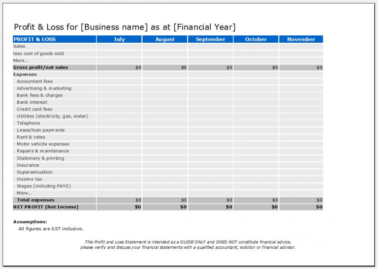 √ Free Editable Monthly Profit And Loss Template Excel