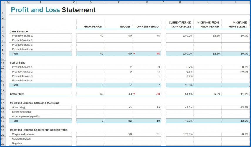 √ Free Editable Monthly Profit And Loss Template Excel