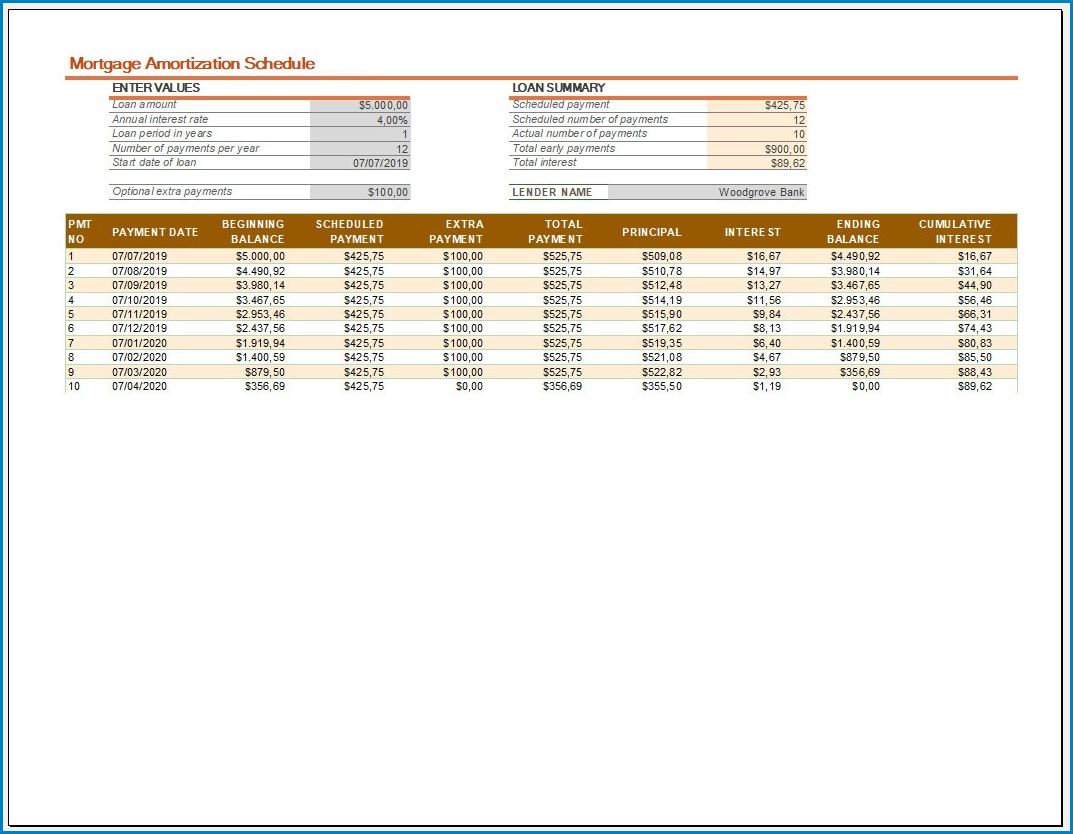 Free Mortgage Amortization Schedule Excel