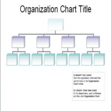 Organizational Chart Template