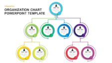 Organizational Chart Template