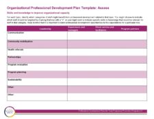 Personal Development Plan Template Example | Templateral