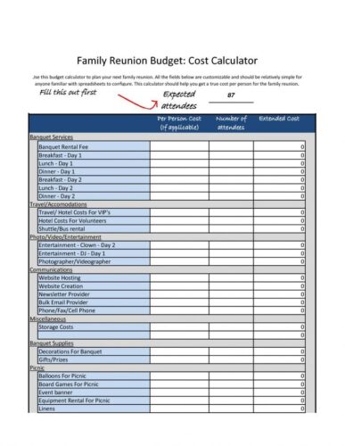 √ Free Printable Picnic Budget Template (Excel)