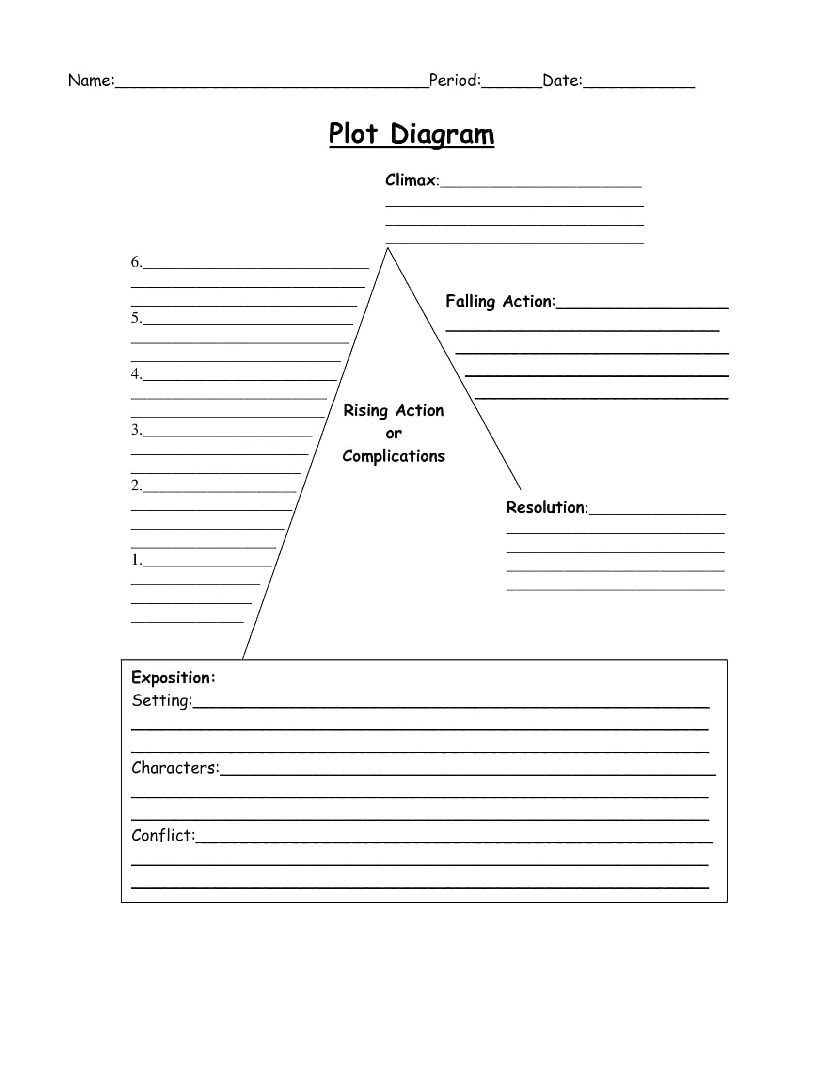 Plot Diagram Template Sample
