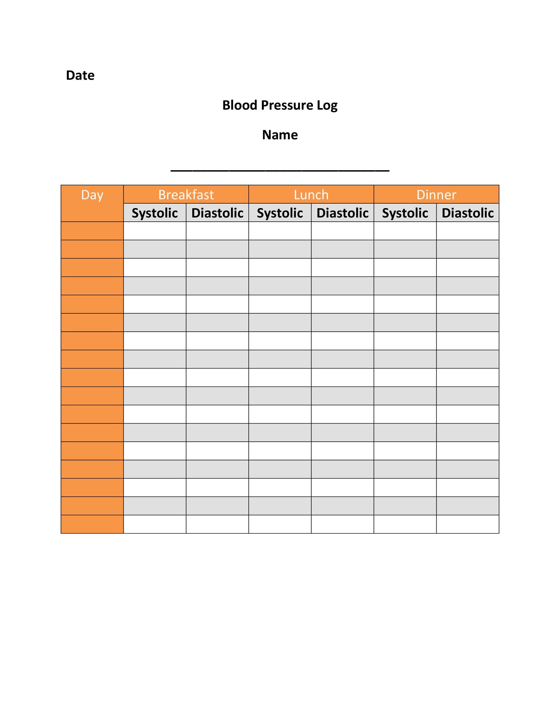 Printable Blood Pressure Log Template Sample