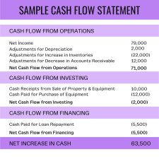 Printable Cash Flow Statement Template Sample