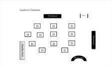Printable Classroom Seating Chart Template