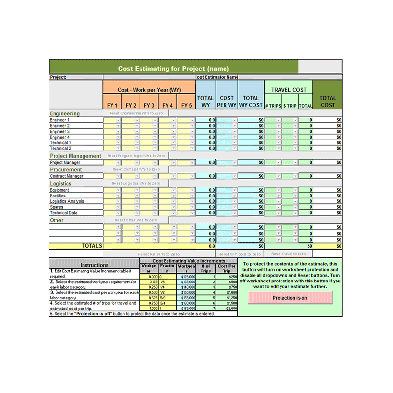 Printable Cost Control Template Example