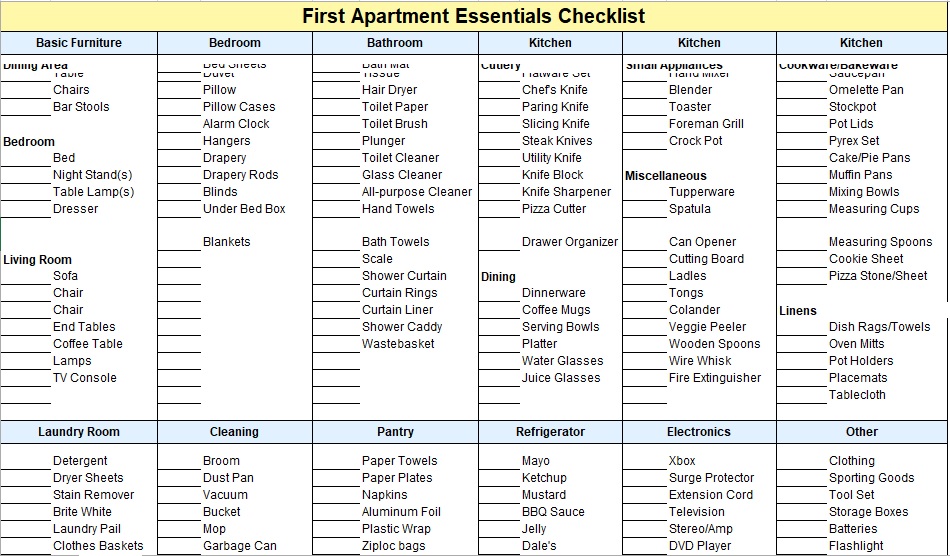 Printable First Apartment Checklist Template Example