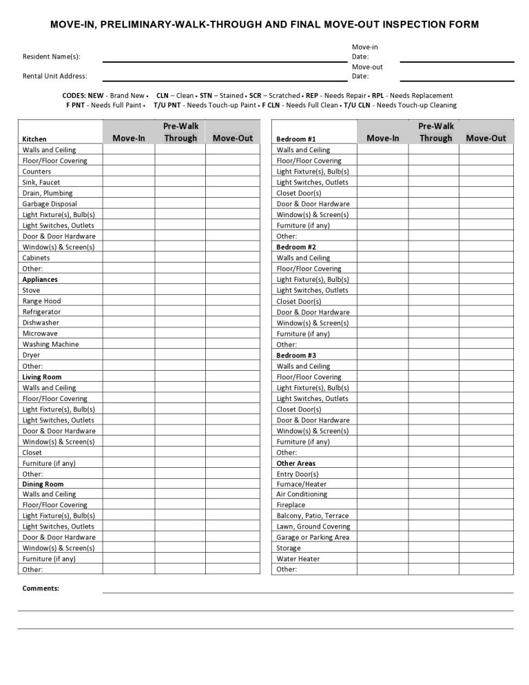 √ Printable Move in Checklist Template