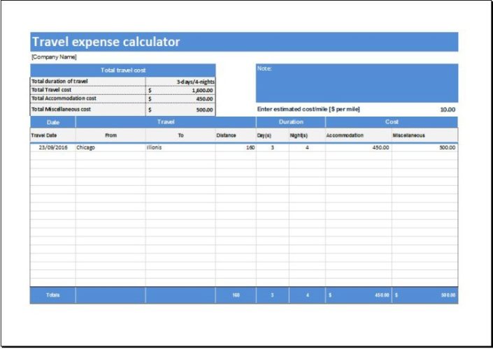 Printable travel expense calculator template example templateral