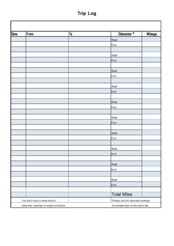 Printable Travel Log Template Example | Templateral