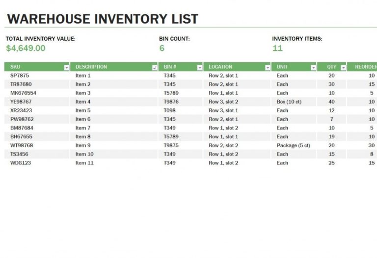 Printable Warehouse Inventory List Template Example | Templateral