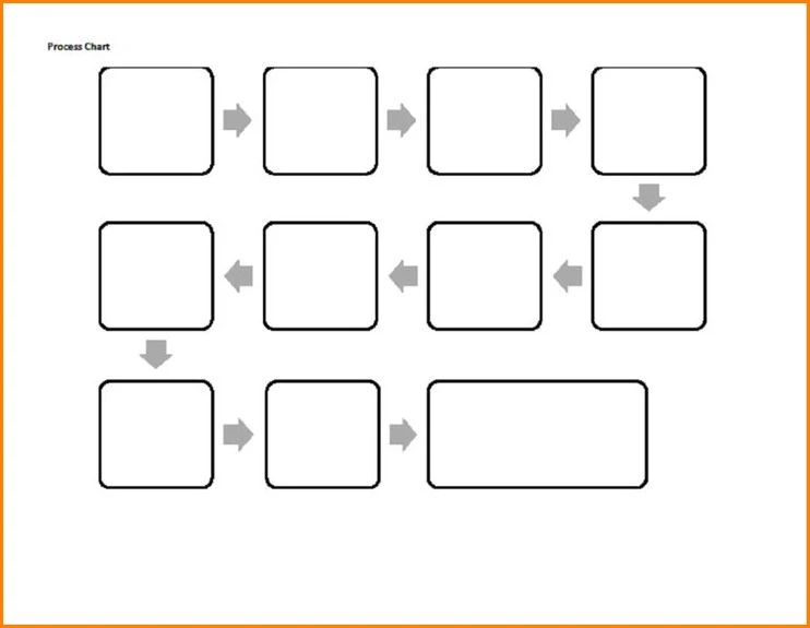 Process Chart Template Example