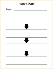 Process Chart Template Sample