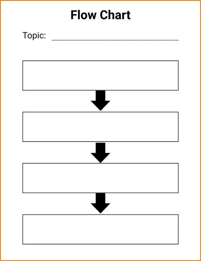 Process Chart Template Sample