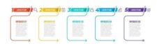 Process Flow Chart Template