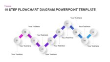 Process Flow Chart Template