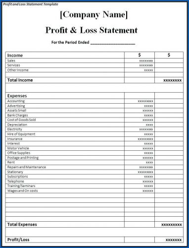 √ Free Profit And Loss Account Format PDF