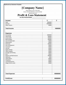√ Free Printable Profit And Loss Report Template √ Free Printable Profit And Loss Report Template