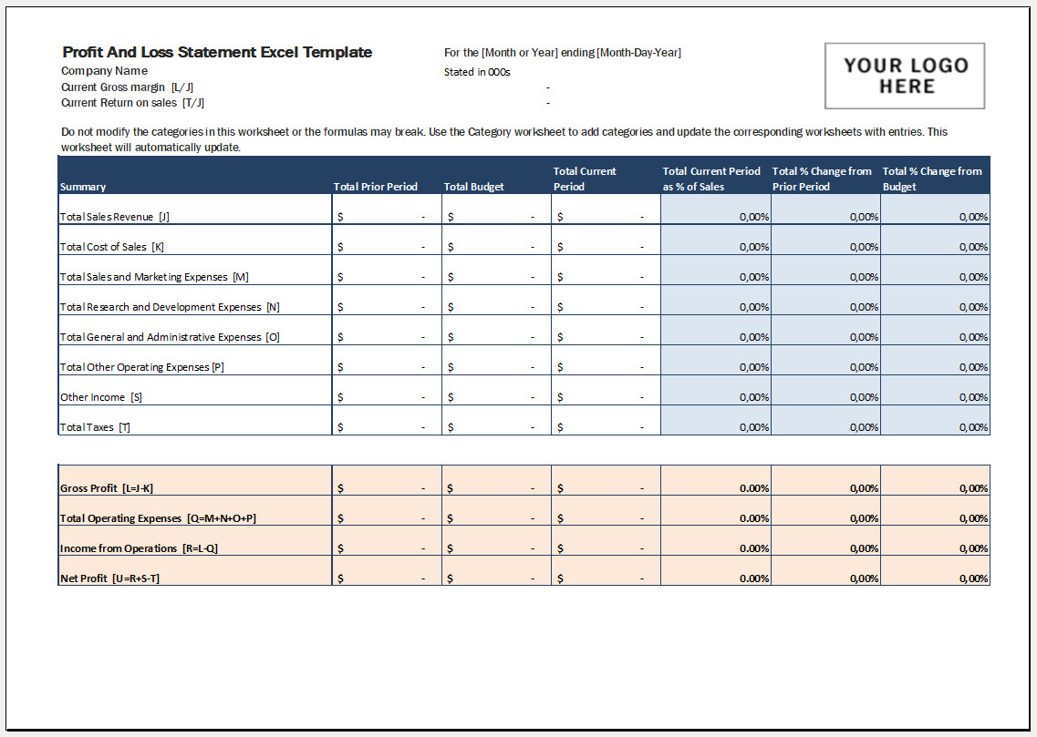 Free Printable Profit And Loss Statement Excel Template