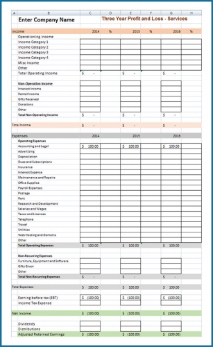 √ Free Printable Profit And Loss Template