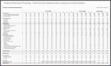 √ Free Profit And Loss Worksheet Template | Templateral