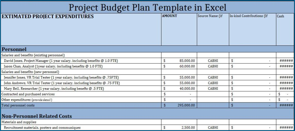 Project Budget Template Excel Sample