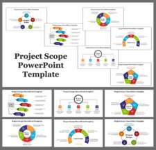 Project Scope Template