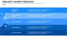 Project Scope Template