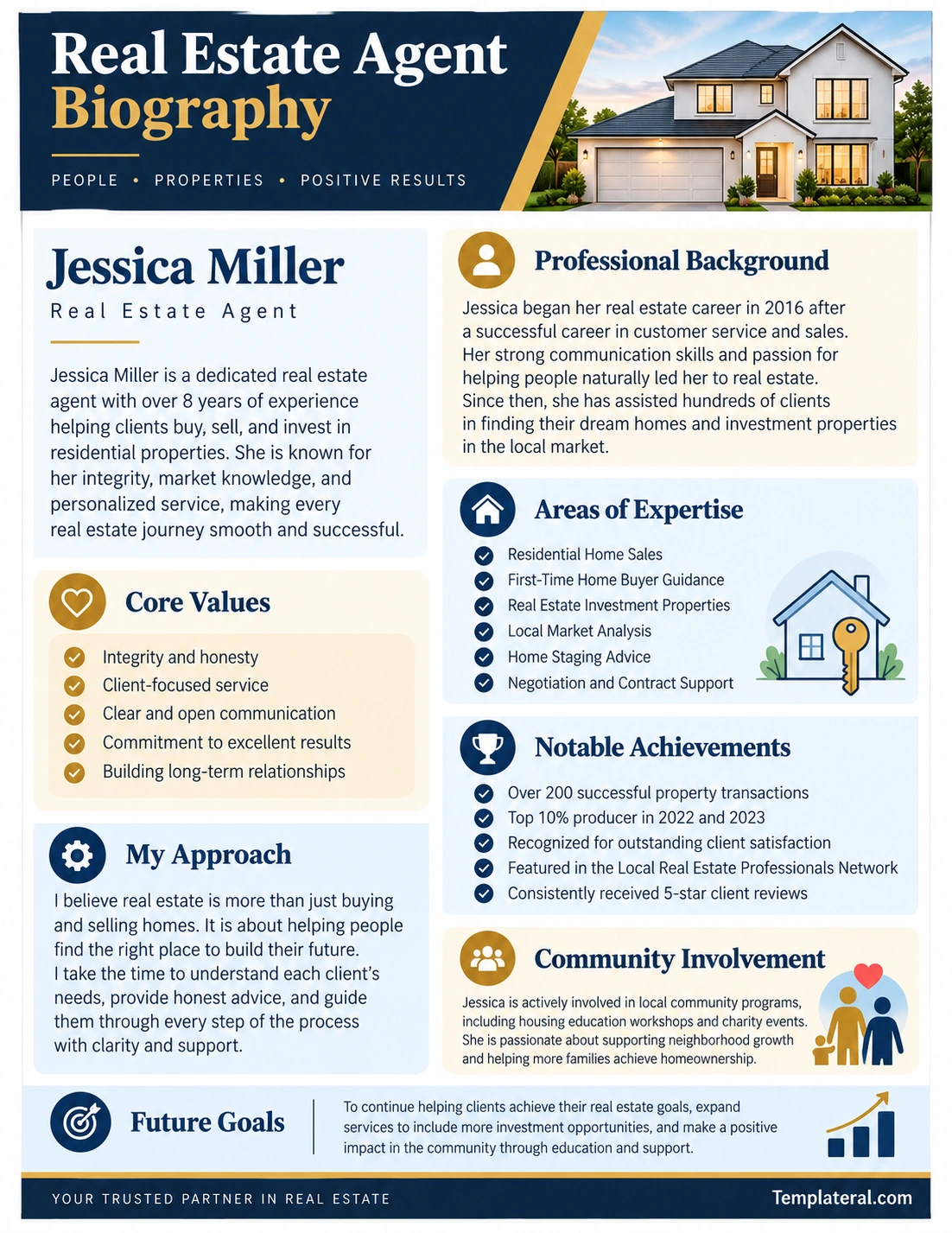 Real Estate Agent Biography Template Real Estate Agent Biography sample highlighting professional background, areas of expertise, core values, achievements, and client approach