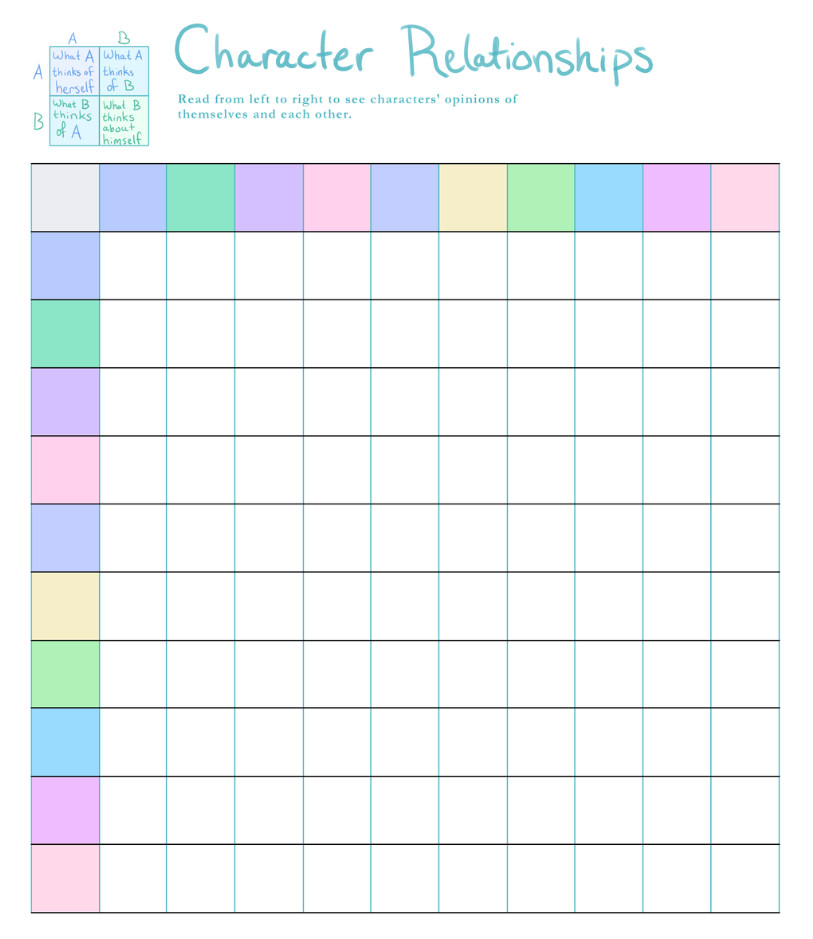 Relationship Chart Template Example Relationship Chart Template Example