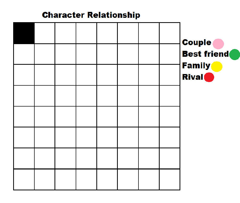 Relationship Chart Template Relationship Chart Template