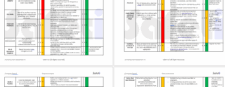 Risk Assessment Template