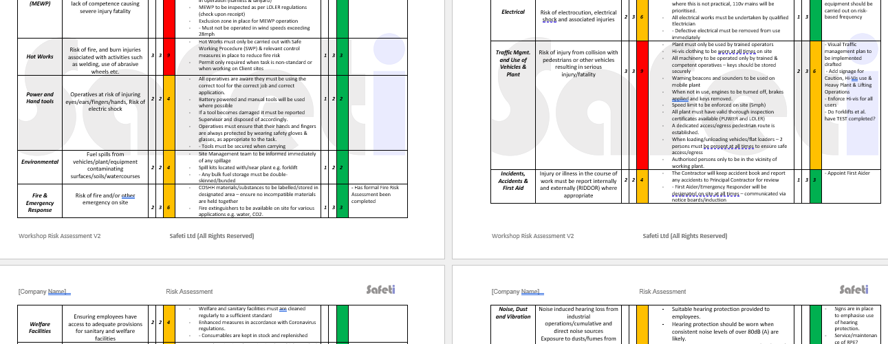 Risk Assessment Template