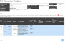 Risk Assessment Template