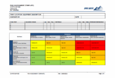 Risk Assessment Template